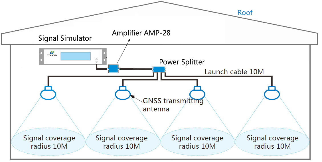 室內(nèi)覆蓋拓?fù)浣Y(jié)構(gòu).jpg 室內(nèi)覆蓋拓?fù)浣Y(jié)構(gòu).jpg