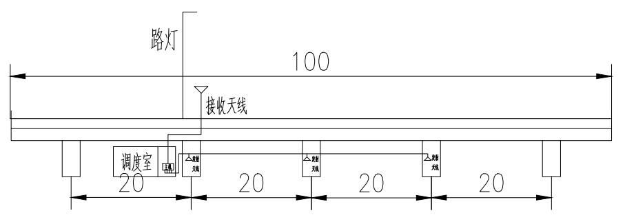 天線(xiàn)布局.jpg 天線(xiàn)布局.jpg